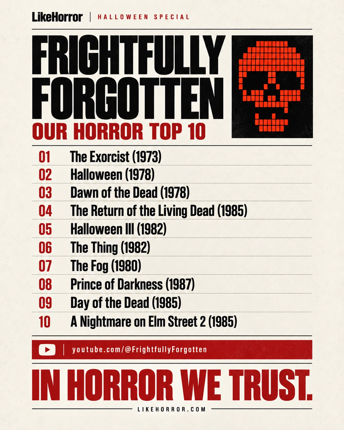 Frightfully Forgotten — personal horror top 10